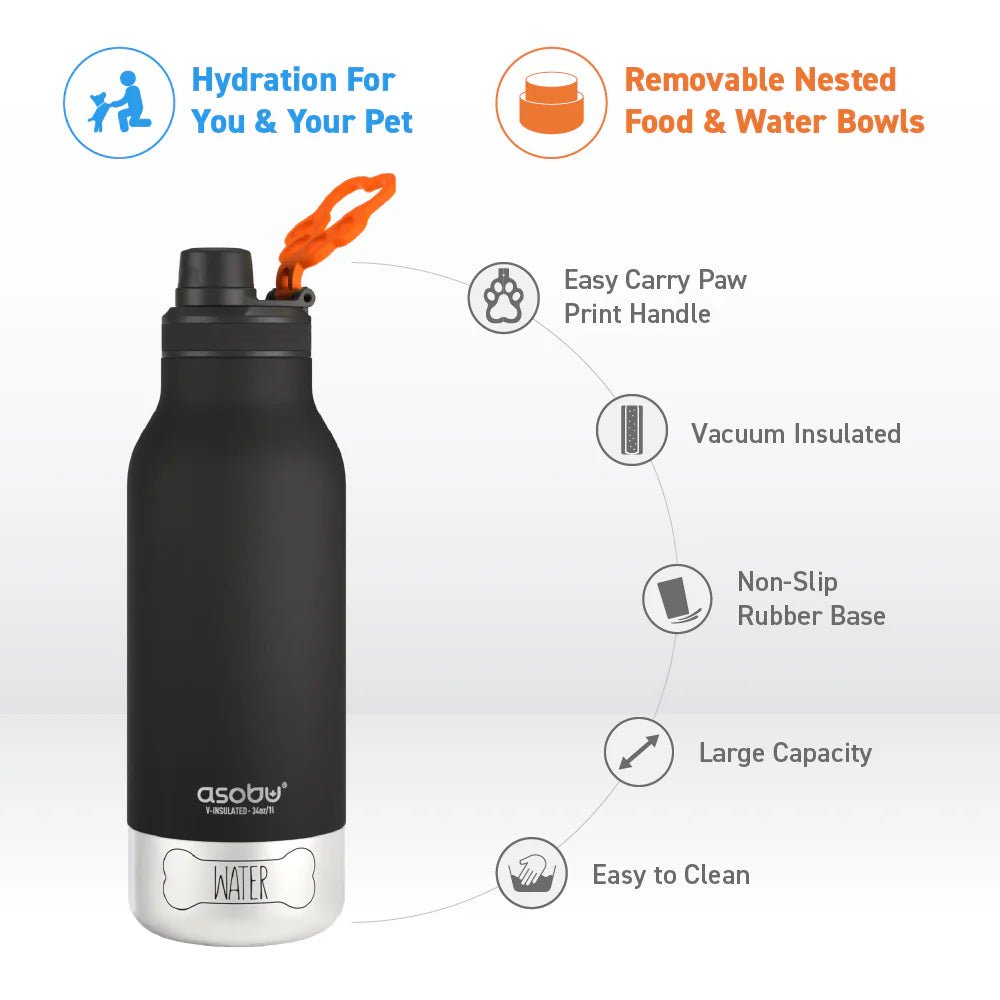Asobu - Buddy Dog Food & Water Bottle - The Flower Crate