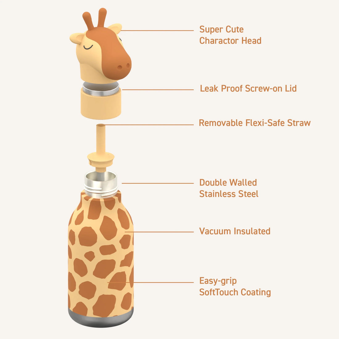 Asobu - Giraffe Bestie Insulated Bottle - The Flower Crate