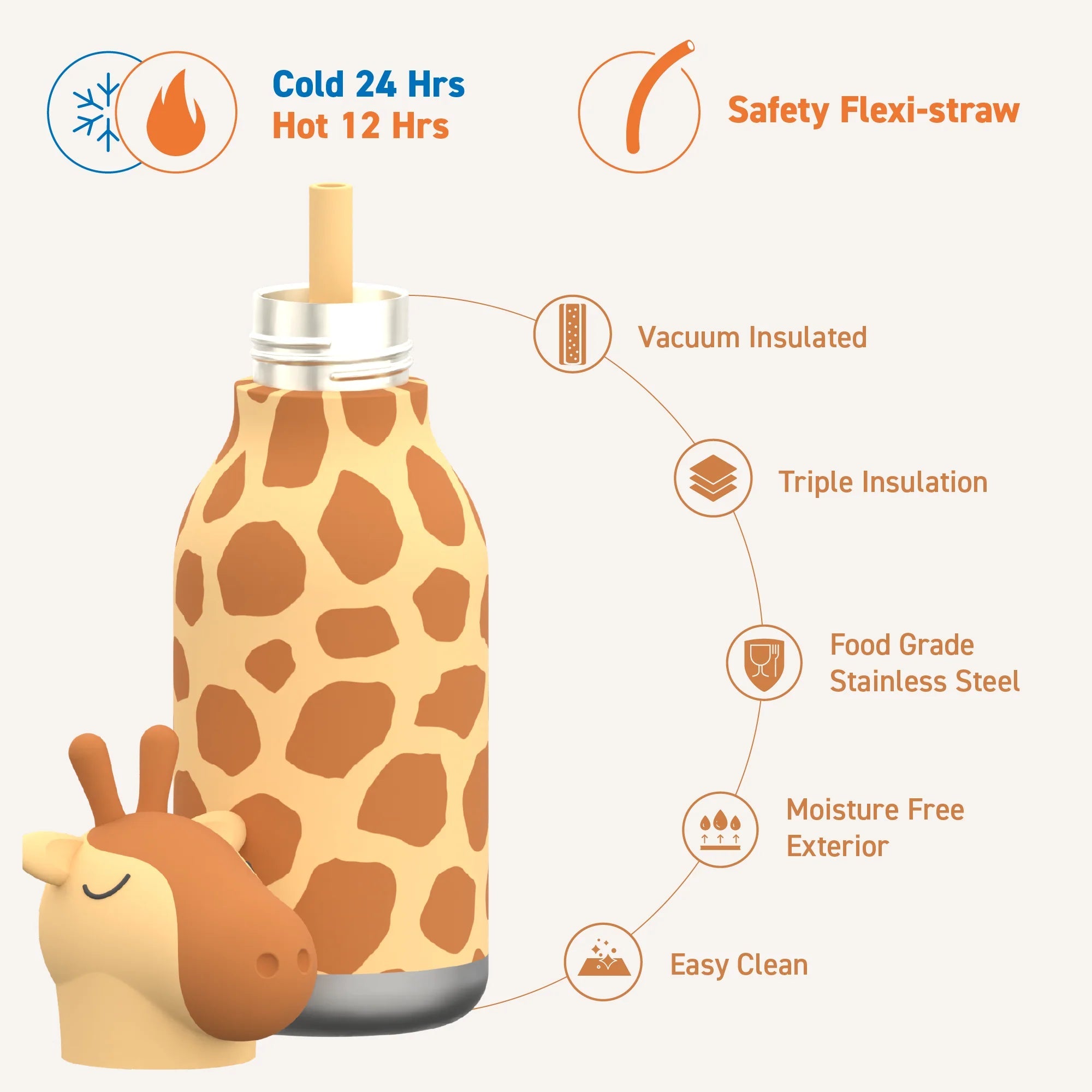 Asobu - Giraffe Bestie Insulated Bottle - The Flower Crate