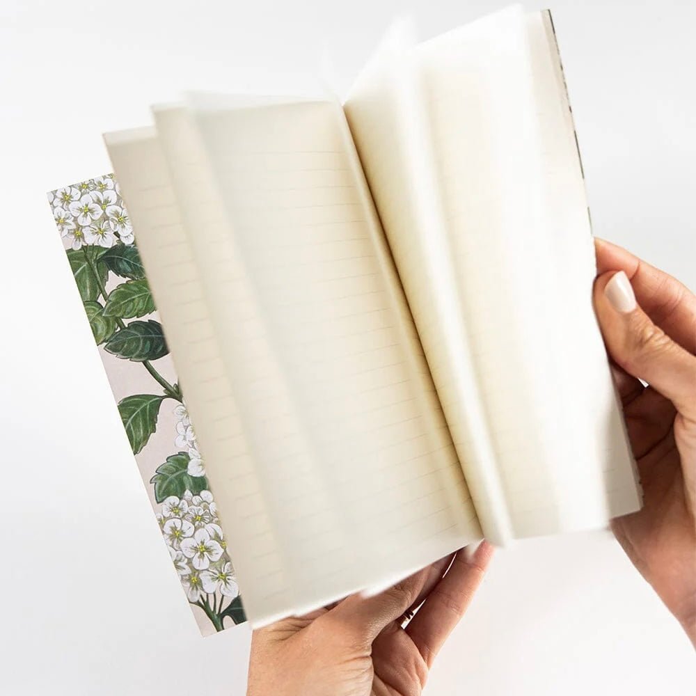 Bespoke Letterpress - Pocket Notebook - The Flower Crate