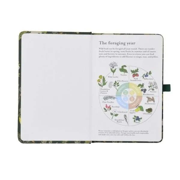 Burgon & Ball - Woodland Wonders Notebook & Pen - The Flower Crate