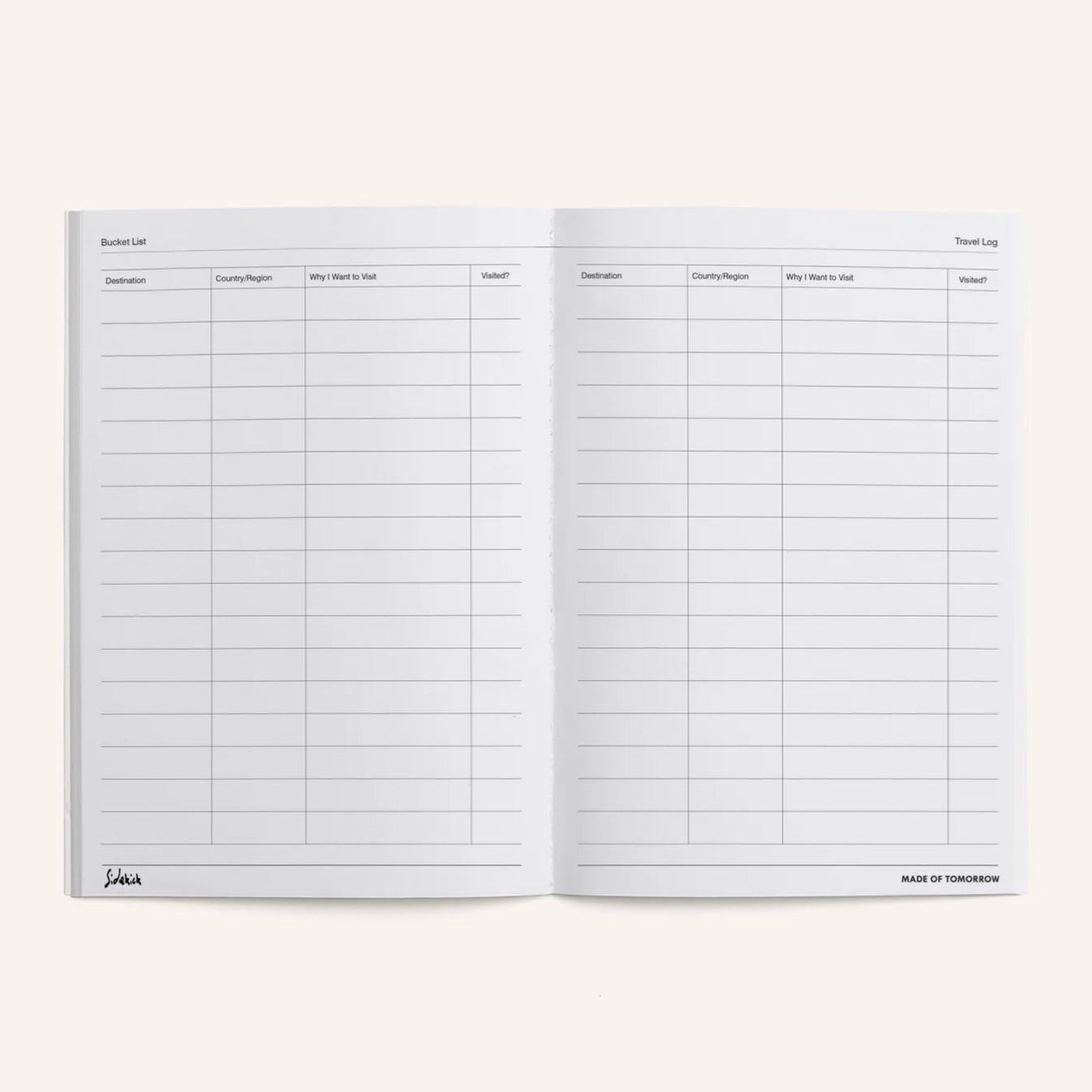 Made of Tomorrow - Sidekick Journal, Travel Log - The Flower Crate