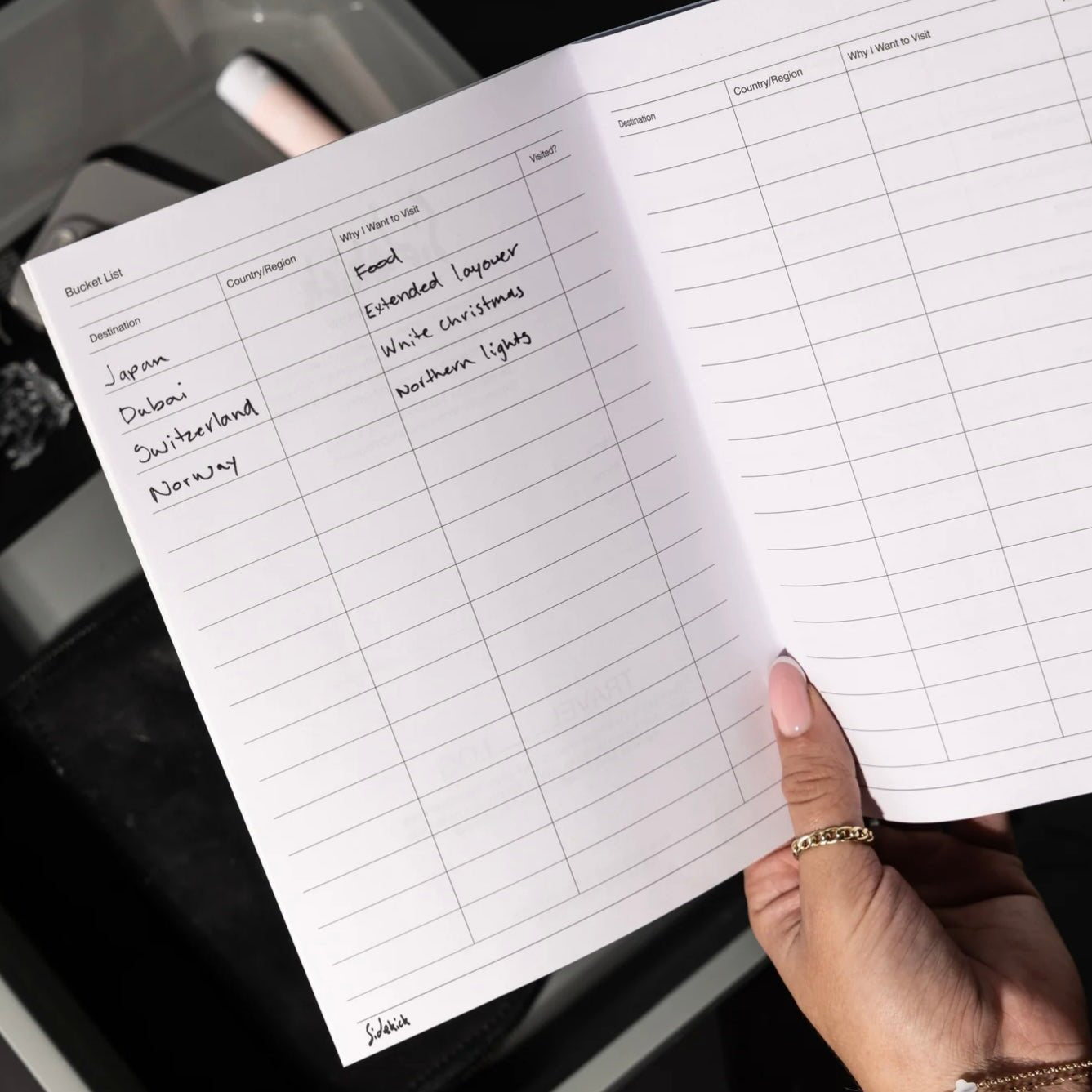 Made of Tomorrow - Sidekick Journal, Travel Log - The Flower Crate