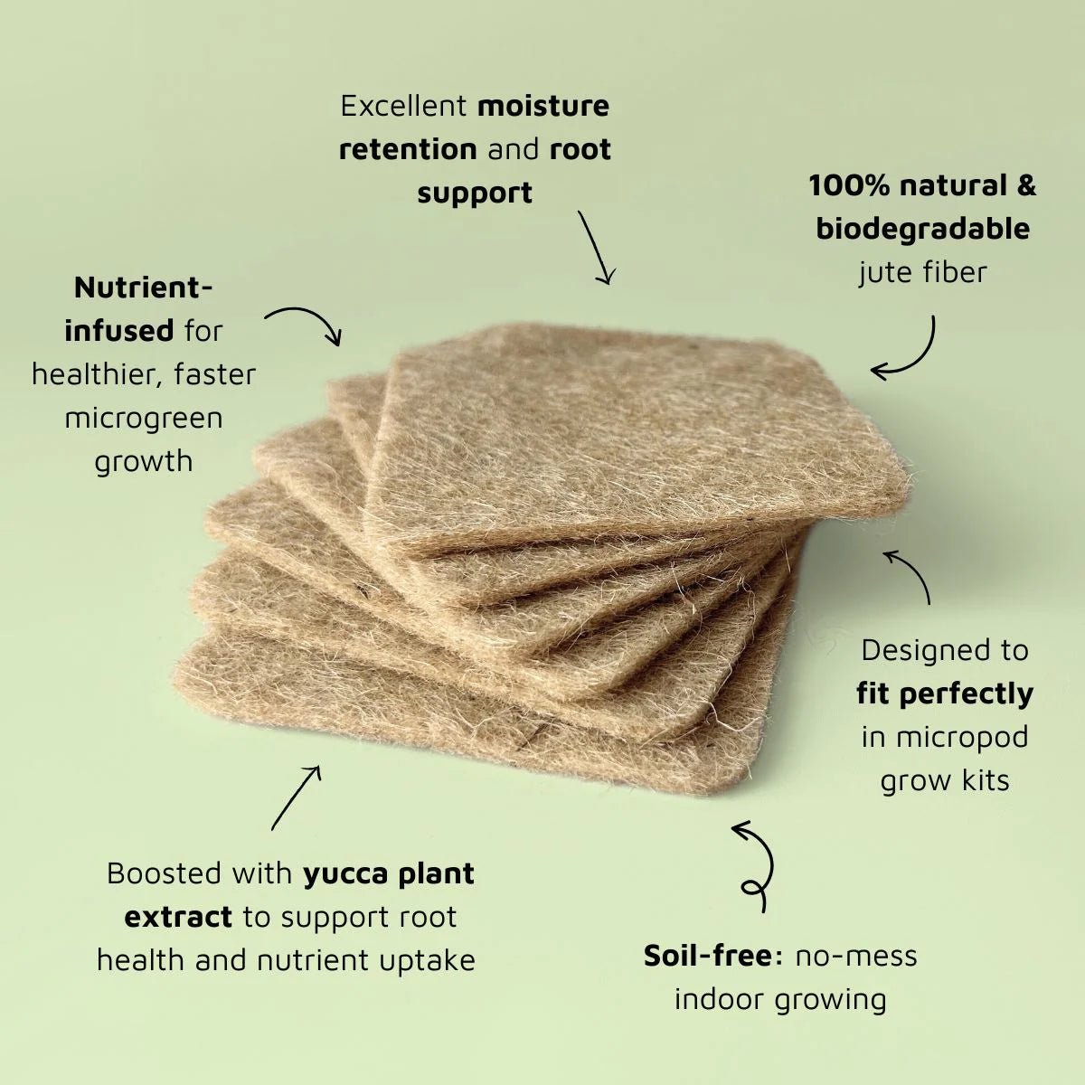 Micropod - Replacement Growmat - The Flower Crate