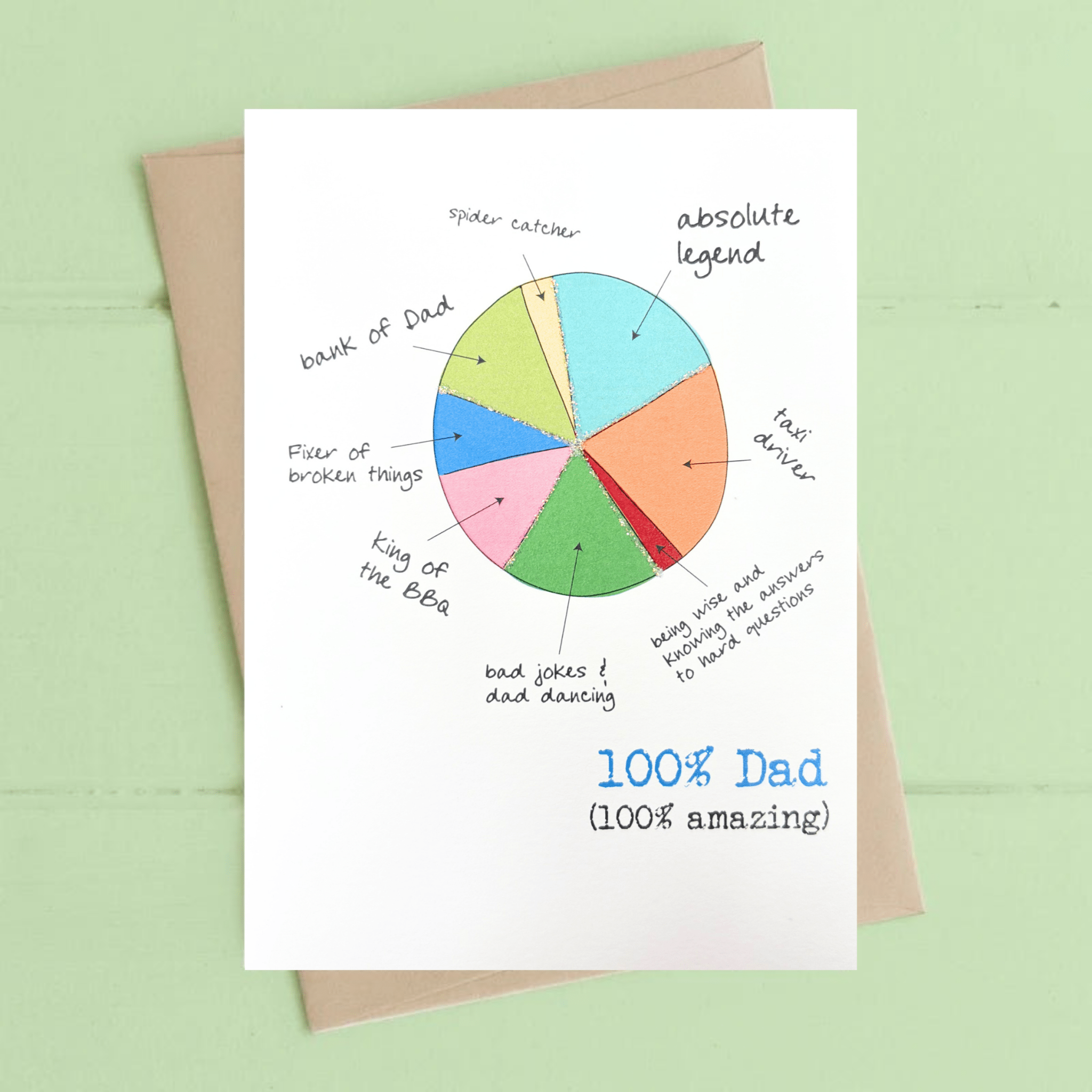 Mother’s & Father’s Day Cards by Dandelion Stationery - The Flower Crate