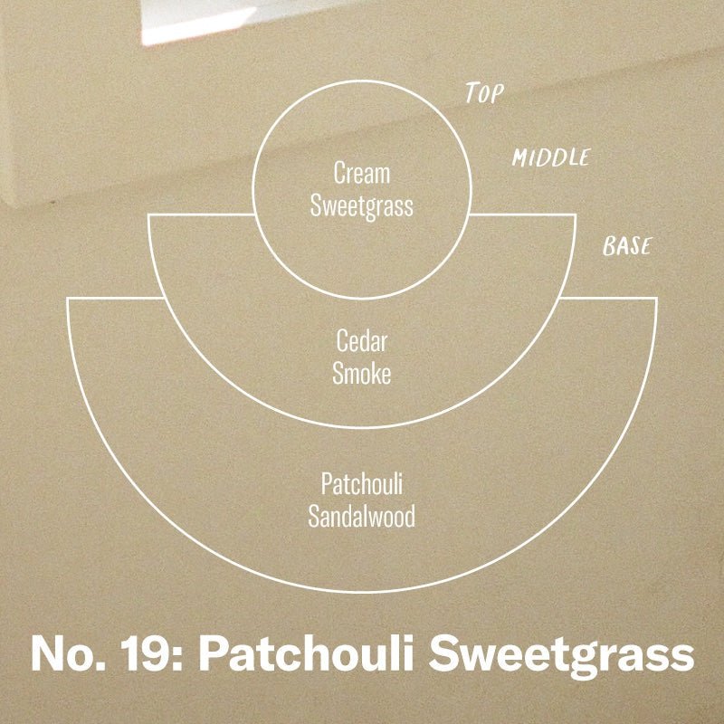P.F Candle Co - Patchuli Sweetgrass Incense - The Flower Crate