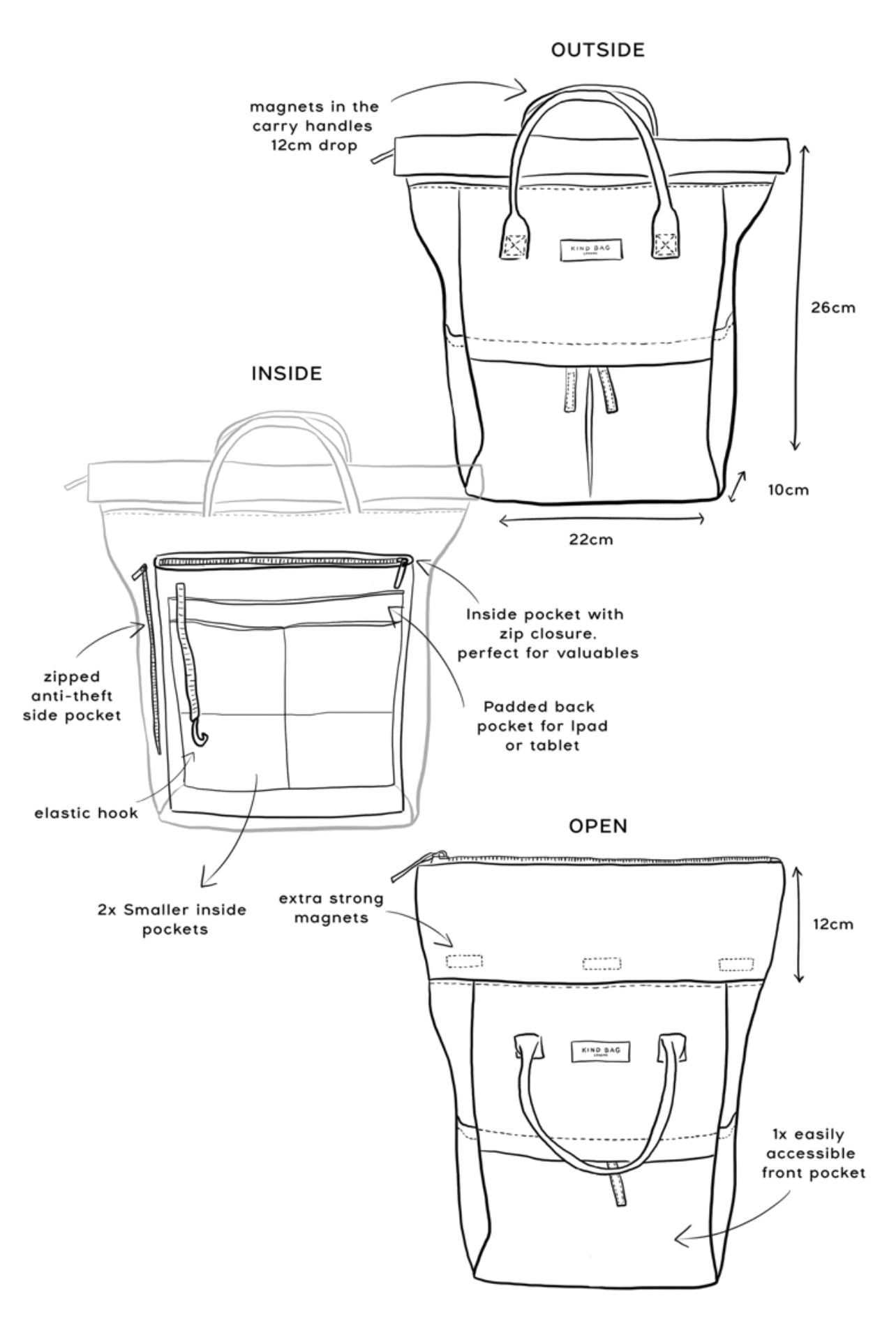 Kind Bag - Mini Backpack - The Flower Crate