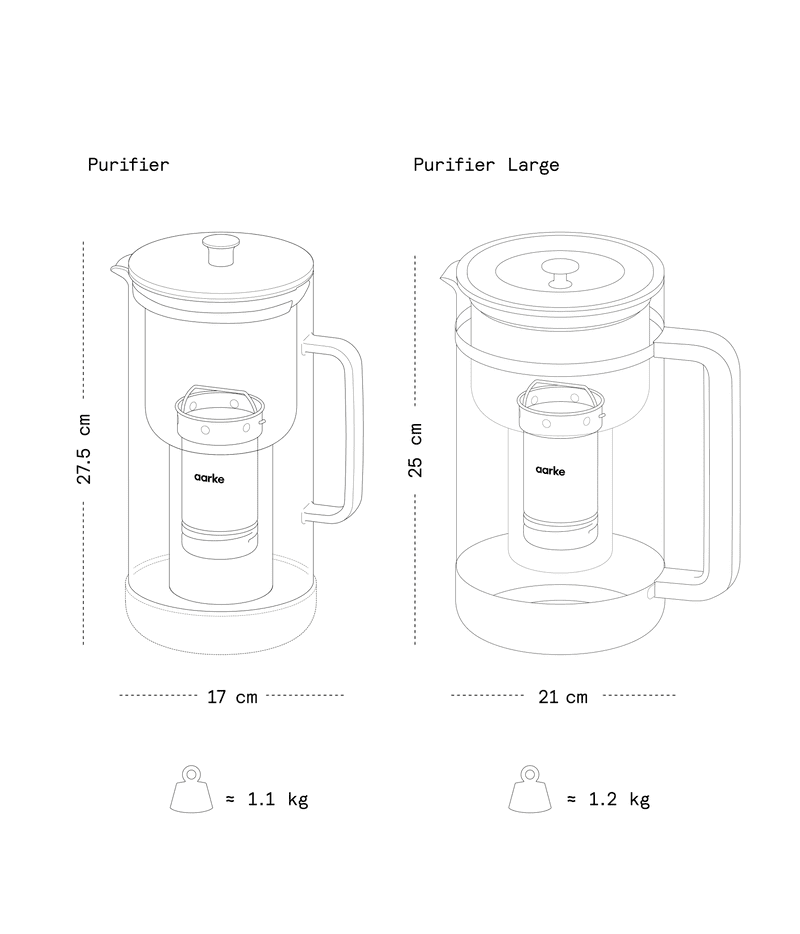 Aarke - Water Purifier - The Flower Crate