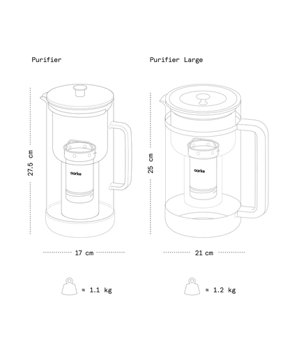 Aarke - Water Purifier - The Flower Crate