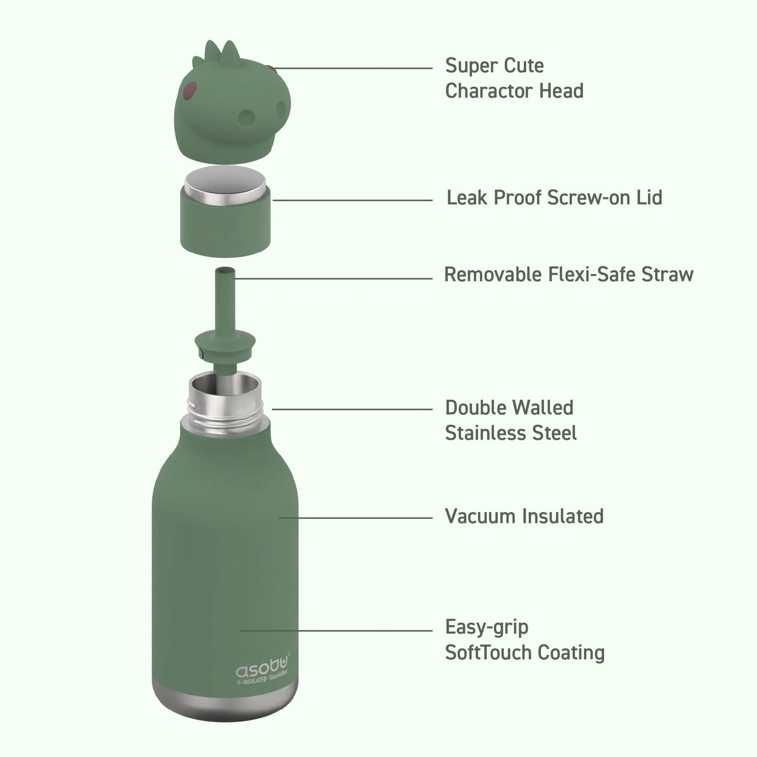 Asobu - Dino Bestie Insulated Bottle - The Flower Crate