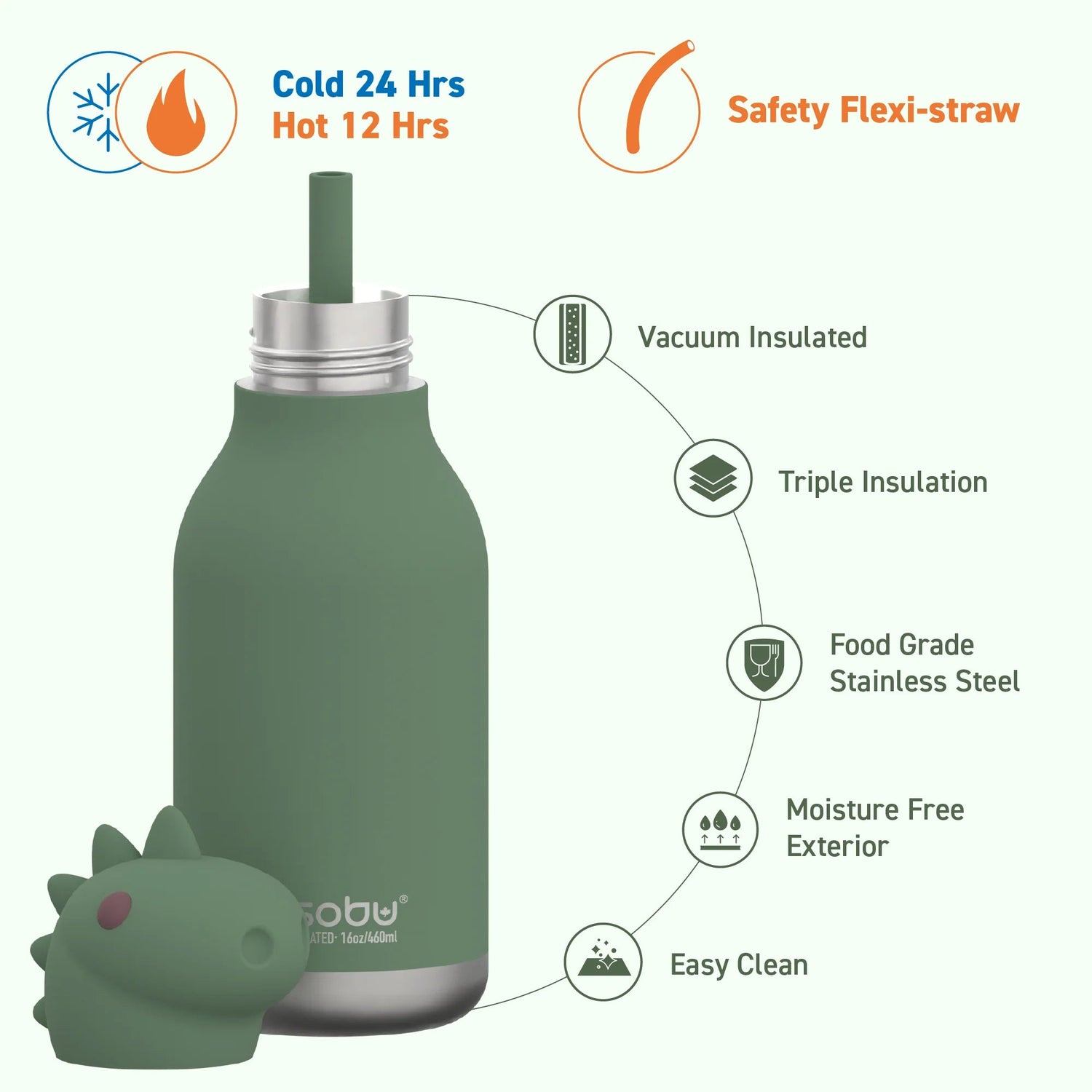 Asobu - Dino Bestie Insulated Bottle - The Flower Crate