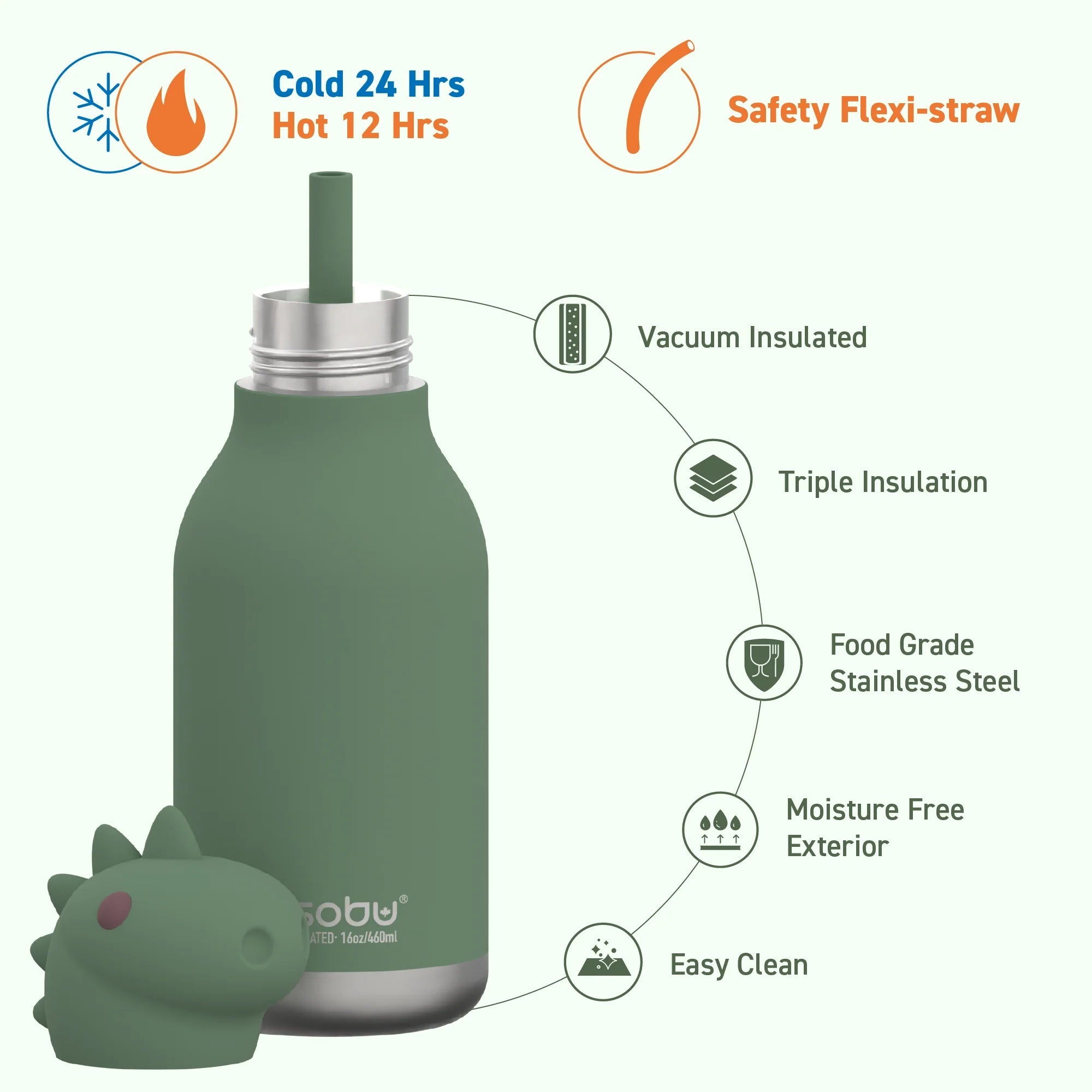 Asobu - Dino Bestie Insulated Bottle - The Flower Crate