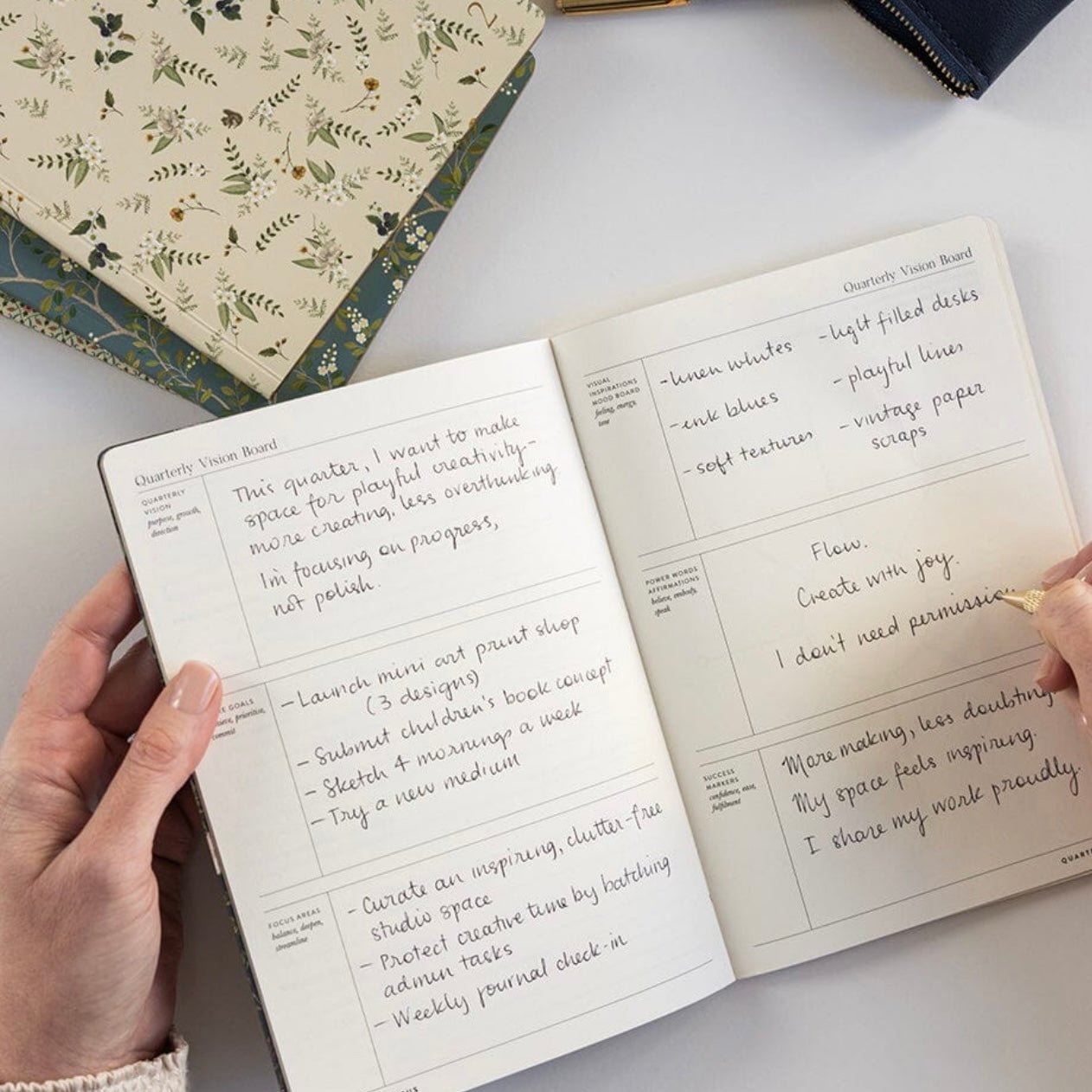 Bespoke Letterpress - Notebook Companion Set, Creativity - The Flower Crate