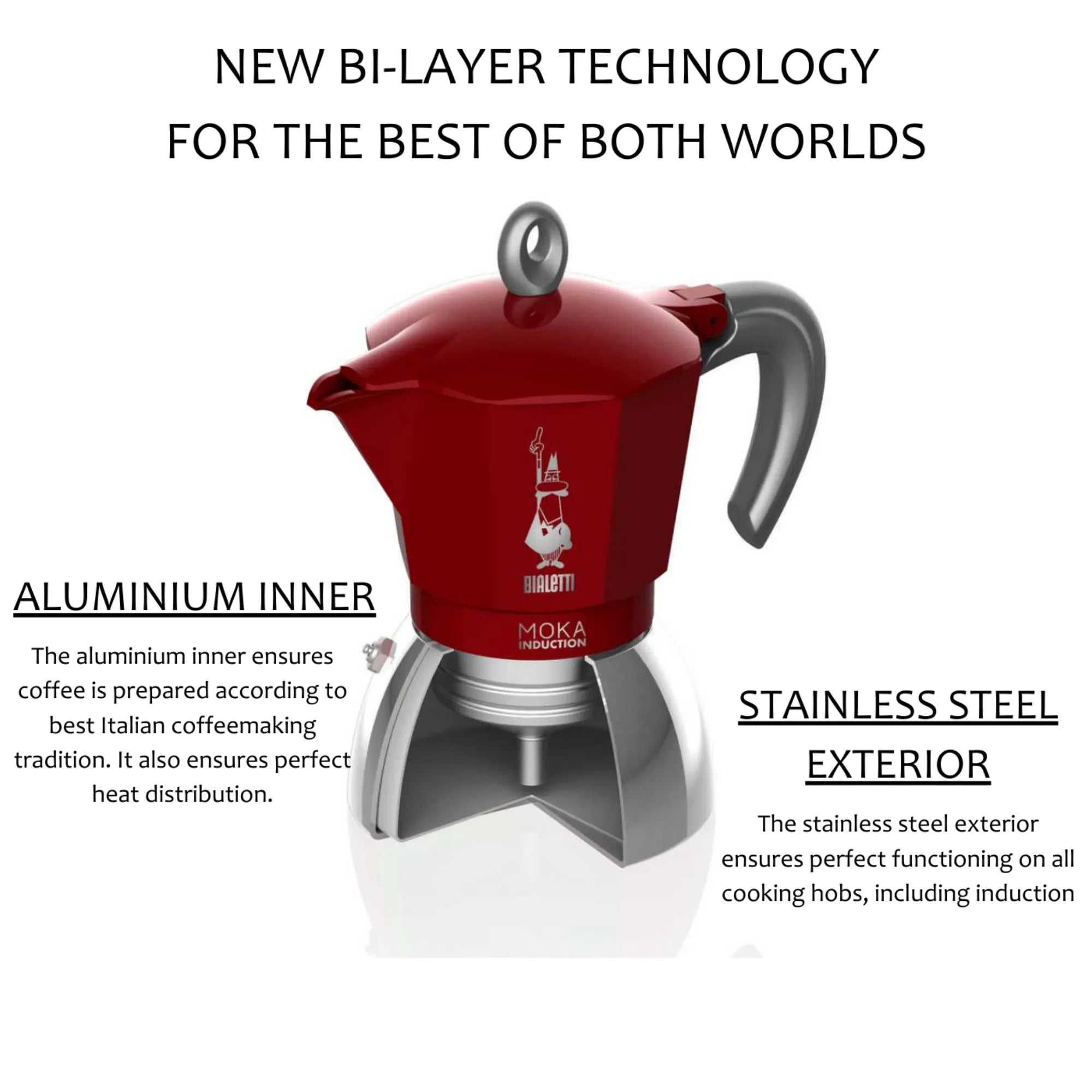 Bialetti - Red Moka Induction Bi - Layer, 4 Cup - The Flower Crate