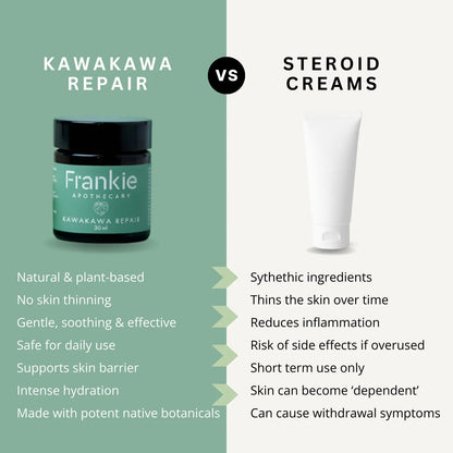 Frankie Apothecary - Kawakawa Repair Balm - The Flower Crate