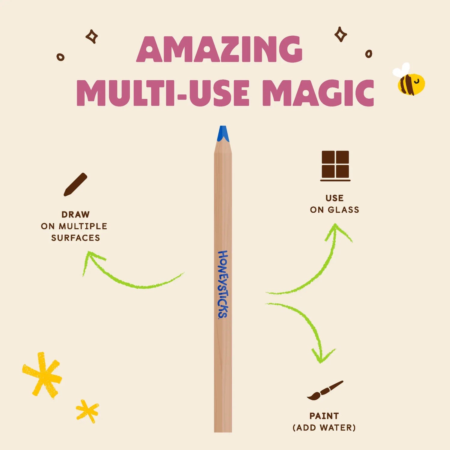 Honeysticks - Jumbo 3-in-1 Triangle Beeswax Pencils - The Flower Crate