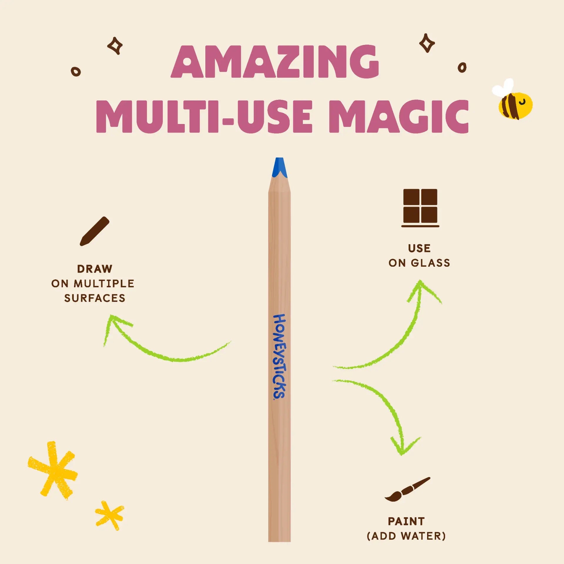 Honeysticks - Jumbo 3-in-1 Triangle Beeswax Pencils - The Flower Crate
