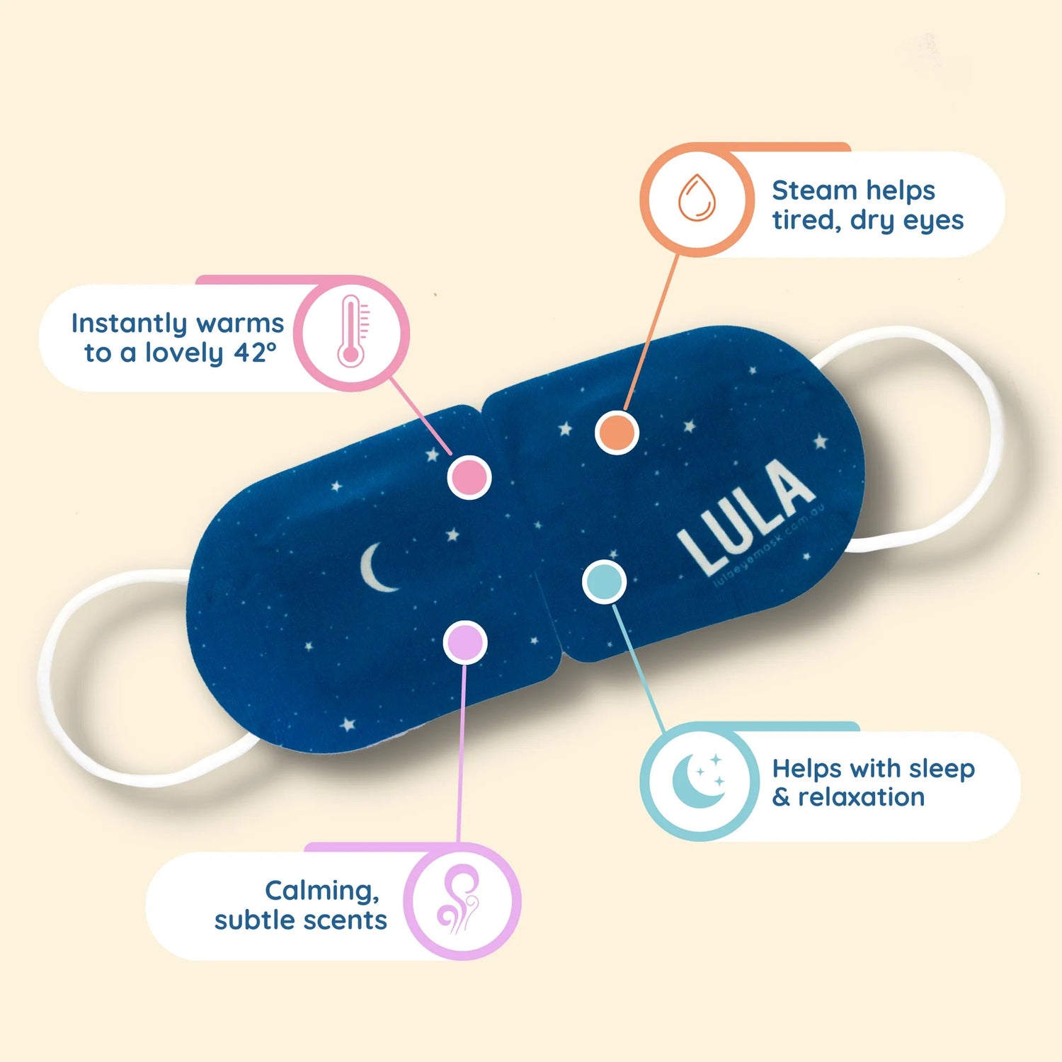 Lula - Self Warming Eye Masks, Mixed box of 10 - The Flower Crate