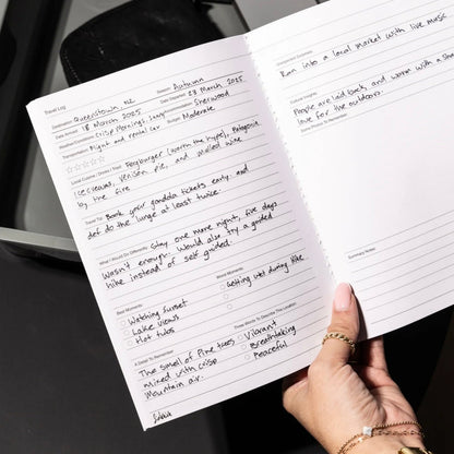 Made of Tomorrow - Sidekick Journal, Travel Log - The Flower Crate