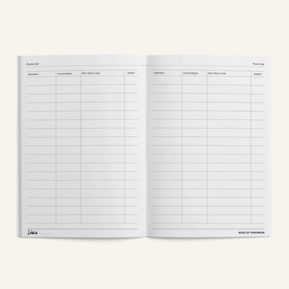 Made of Tomorrow - Sidekick Journal, Travel Log - The Flower Crate