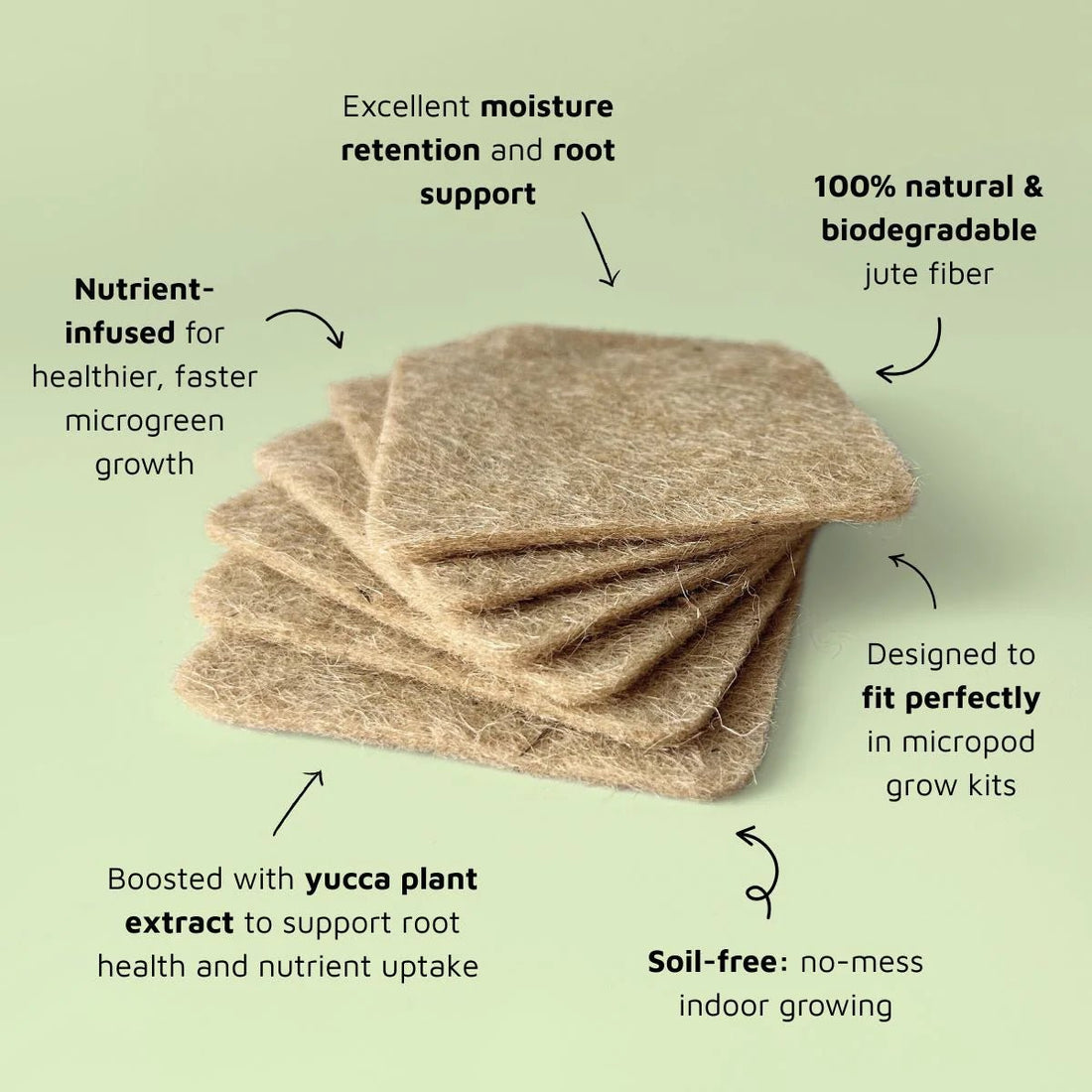 Micropod - Replacement Growmat - The Flower Crate