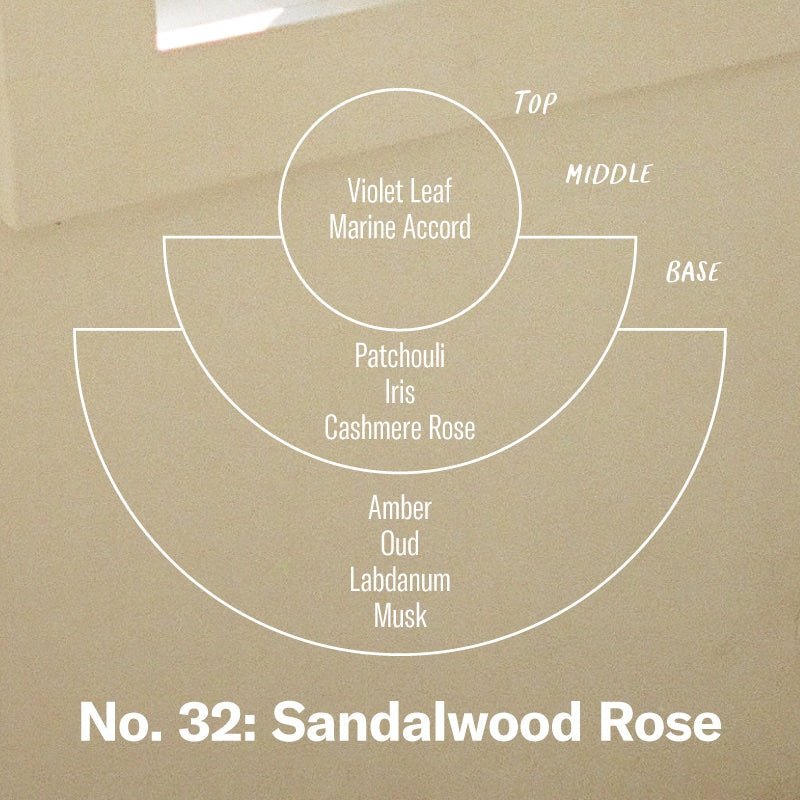 P.F Candle Co - Large Sandlewood Rose - The Flower Crate