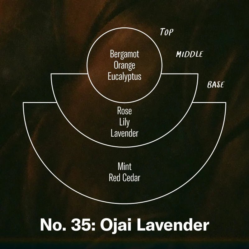 P.F Candle Co - Ojai Lavender - The Flower Crate