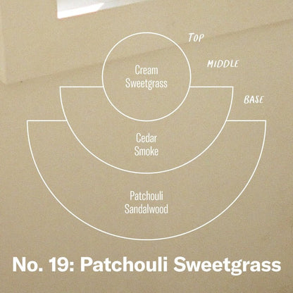 P.F Candle Co - Patchuli Sweetgrass Incense - The Flower Crate